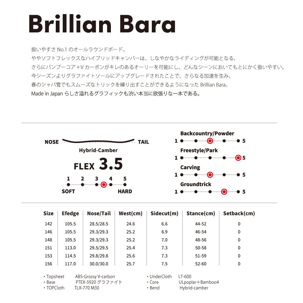 White Blossome Brillian Bara 25-26モデル MadeinJapan