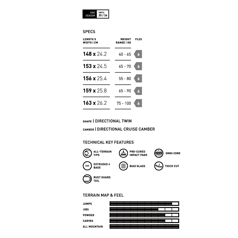 Amplid MEMORY STICK 25-26モデル