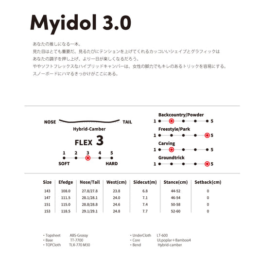 White Blossome Myidol3.0 25-26モデル MadeinJapan