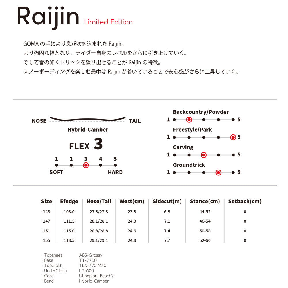 【一部サイズ再入荷】White Blossome Raijin Limited Edition 24-25モデル MadeinJapan