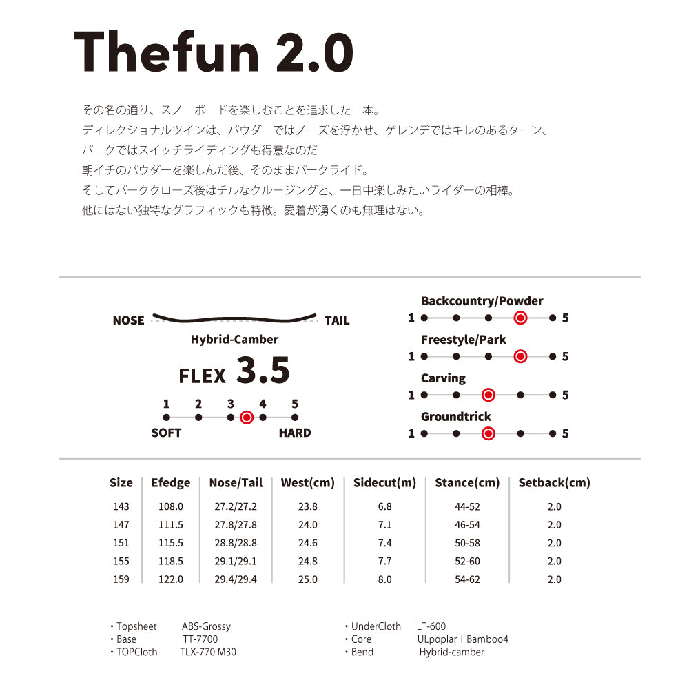 White Blossome Thefun 25-26モデル MadeinJapan