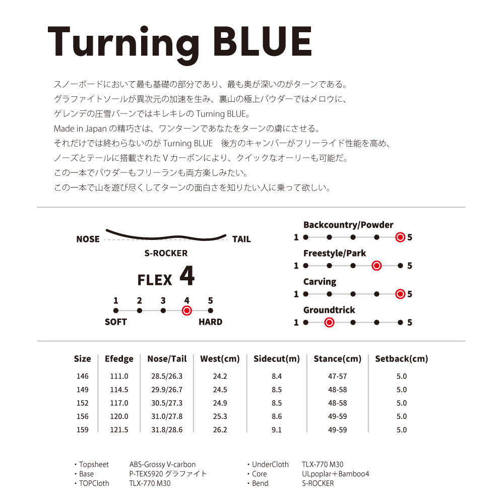 White Blossome TurningBLUE 25-26モデル MadeinJapan