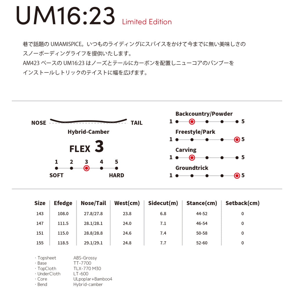 White Blossome UM16:23 24-25モデル MadeinJapan