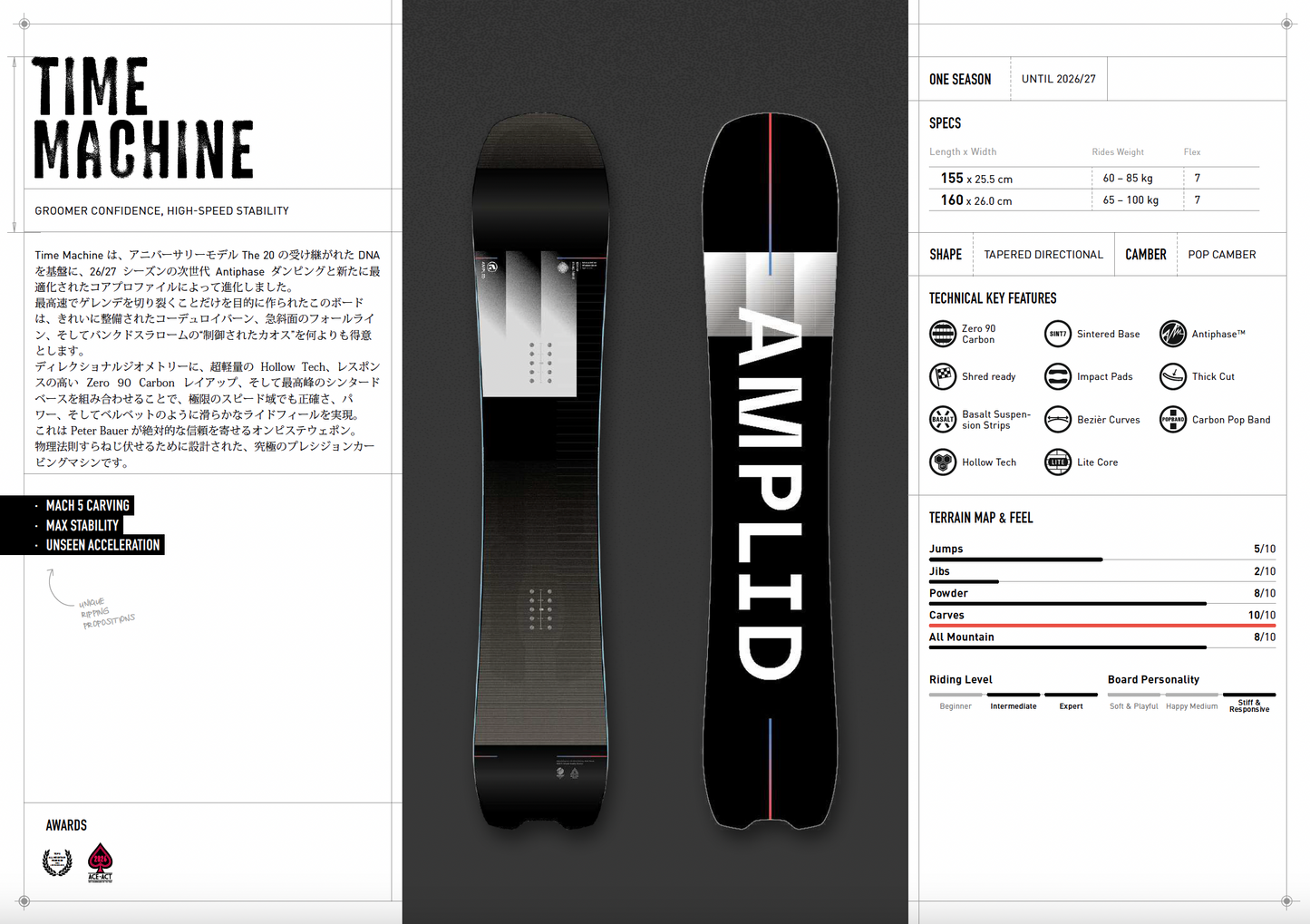 [予約販売]Amplid26-27 TIMEMACHINE アンプリッド　タイムマシーン