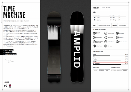 [予約販売]Amplid26-27 TIMEMACHINE アンプリッド　タイムマシーン