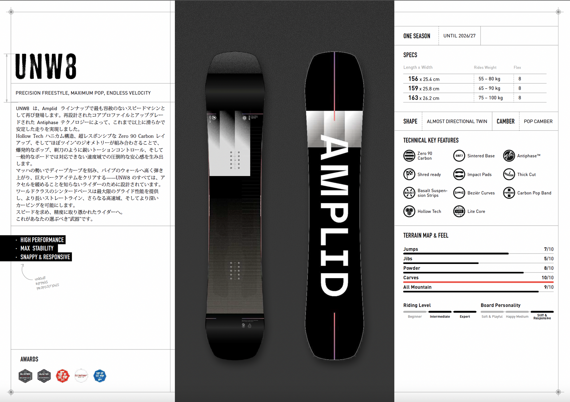 UNKNOWN（アンノウン）ボディボード 予約販売]Amplid26-27 UNW8 アンプリッド アンウェイト – FoumartsLLC