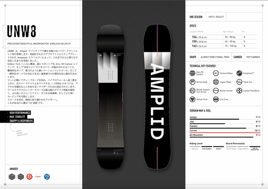 [予約販売]Amplid26-27 UNW8 アンプリッド　アンウェイト