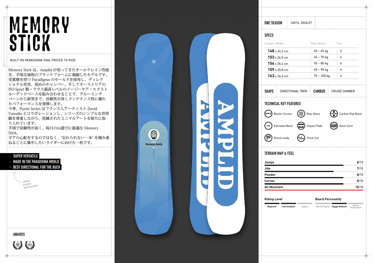 [予約販売]Amplid26-27 MEMORY STICK アンプリッド　メモリースティック