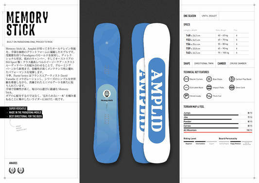 [予約販売]Amplid26-27 MEMORY STICK アンプリッド　メモリースティック