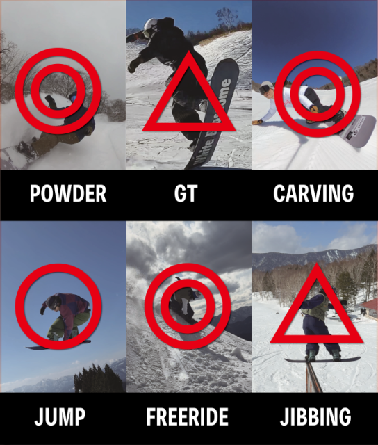 [予約販売]White Blossome Turning Blue 26-27モデル Made in Japan