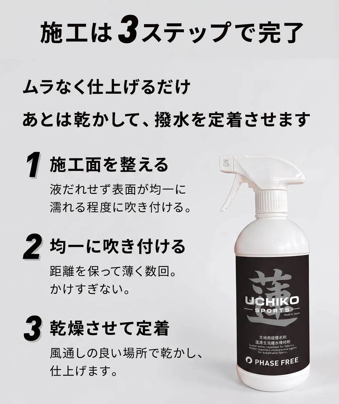 【蓮】Hachisu 生地繊維用 超撥水・保護スプレー 200ml