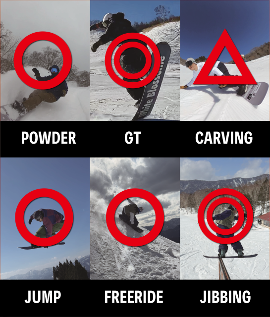 [予約販売]White Blossome ROCKON. 26-27モデル Made in Japan