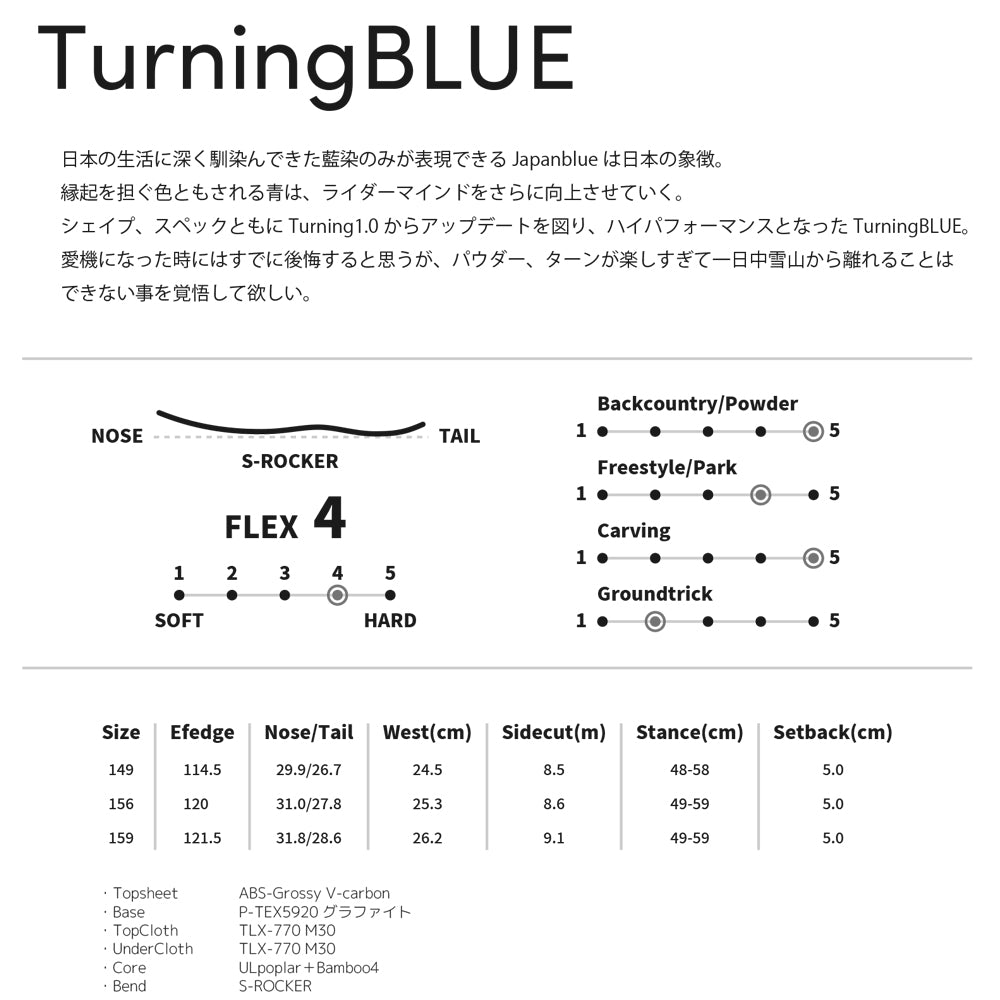 【予約販売】White Blossome TurningBLUE 24-25モデル MadeinJapan
