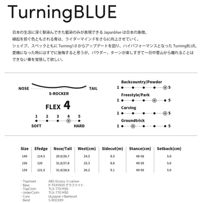 White Blossome TurningBLUE 24-25モデル MadeinJapan