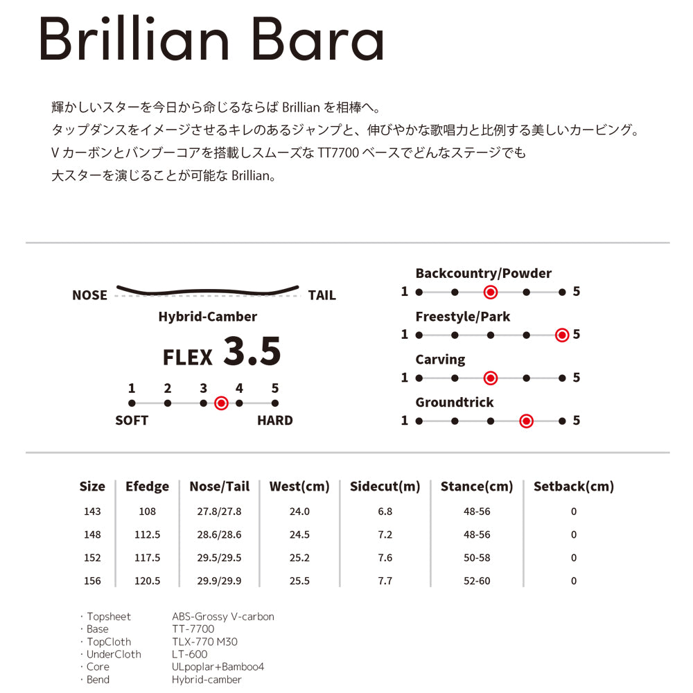 【予約販売】White Blossome Brillian Bara 24-25モデル MadeinJapan