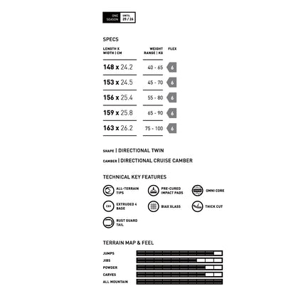 Amplid MEMORY STICK 25-26モデル