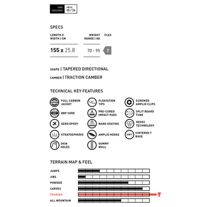 [预购] Amplid META MORPH 24-25 型号