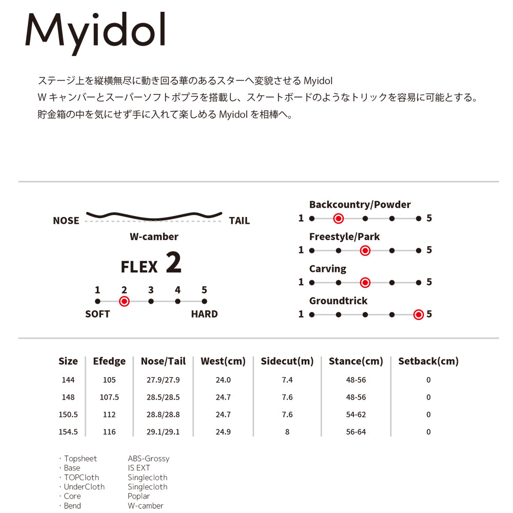 【予約販売】White Blossome Myidol 24-25モデル