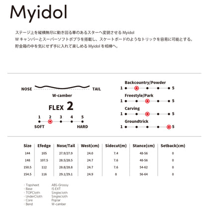 [售完]白花Myidol 24-25款