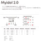 [Pre-order] White Blossome Myidol2.0 24-25 model