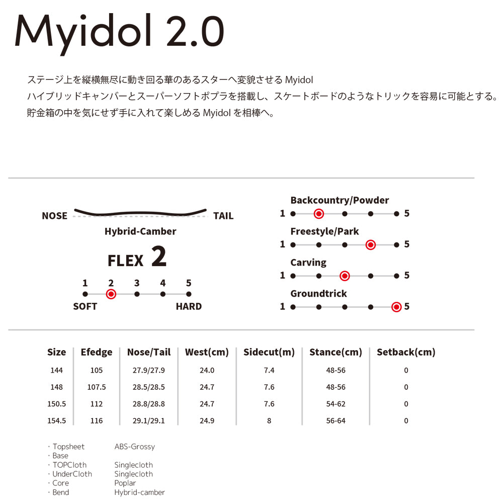 【予約販売】White Blossome Myidol2.0 24-25モデル