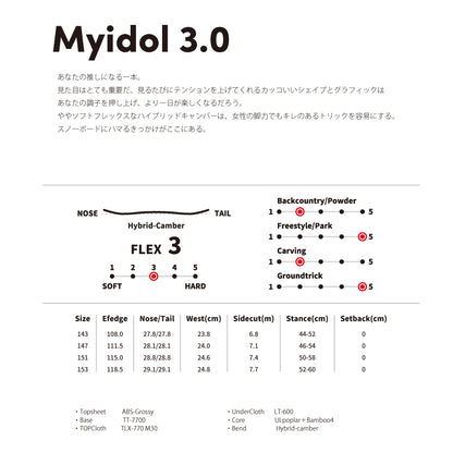 White Blossome Myidol3.0 25-26モデル MadeinJapan