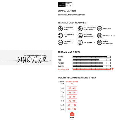 Amplid SINGULAR LATE MODEL ONLY JAPAN 20 LIMITED