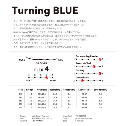 White Blossome TurningBLUE 25-26モデル MadeinJapan