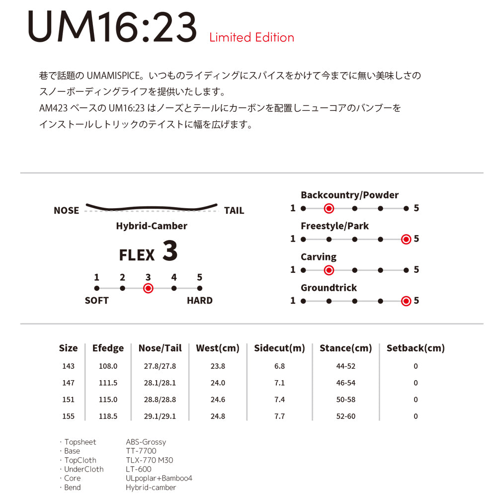【予約販売】White Blossome UM16:23 24-25モデル MadeinJapan