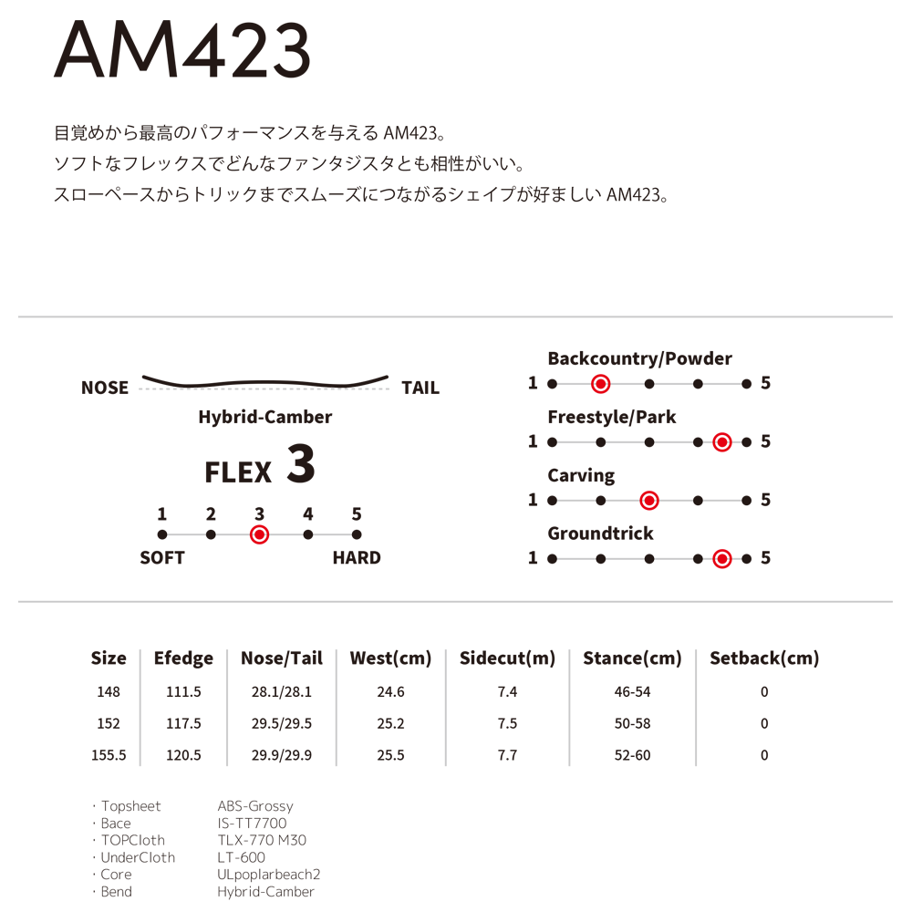 White Blossome AM423 23-24モデル MadeinJapan