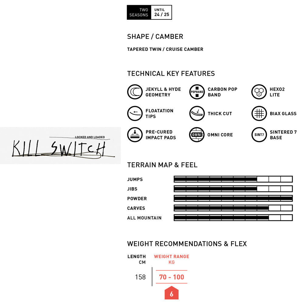 Pre-order Amplid KILL SWITCH 23-24 model