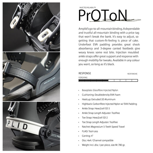 Amplid PROTON 23-24 model
