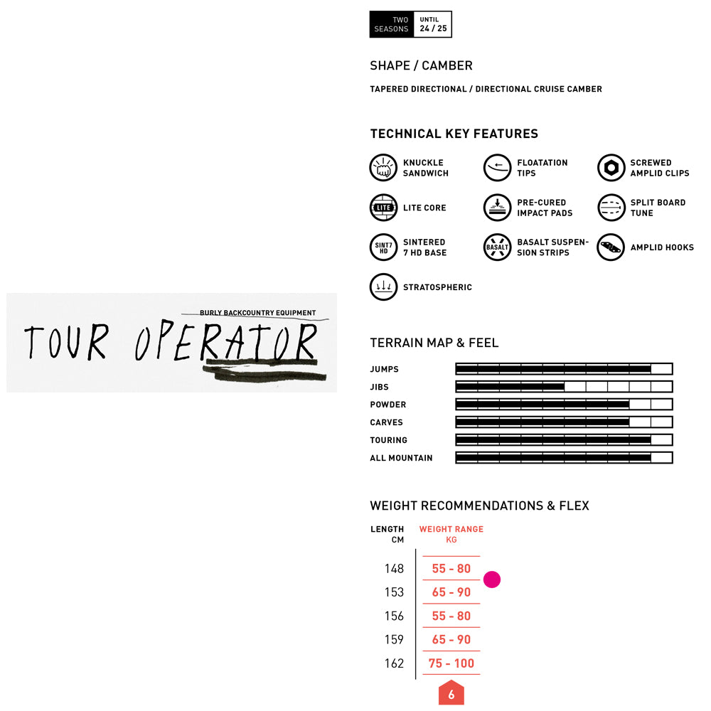 Amplid TOUR OPERATOR 23-25モデル