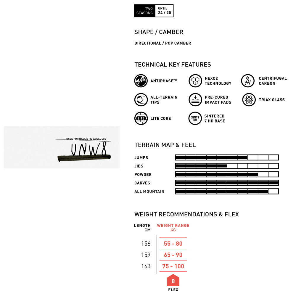 Amplid UNW8 23-25モデル